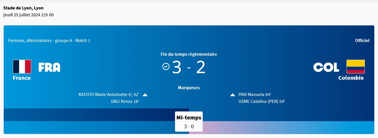 Femmes éliminatoires - groupe A Match 1 - Football Jeux Olympiques de Paris 2024.jpg