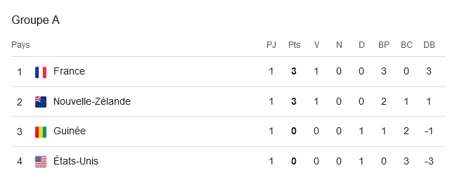jo football 2024 - Recherche Google.jpg1.jpg