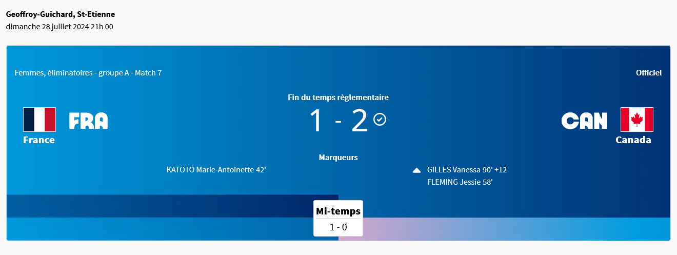 France vs Canada - Femmes éliminatoires - groupe A Match 7 - Football Jeux Olympiques de Paris 2024.jpg