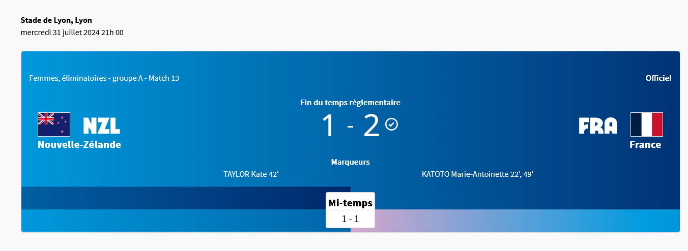 Nouvelle-Zélande vs France - Femmes éliminatoires - groupe A Match 13 - Football Jeux Olympiques de Paris 2024.jpg