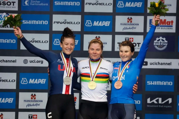 Championnat du monde sur route dames 2024.jpg