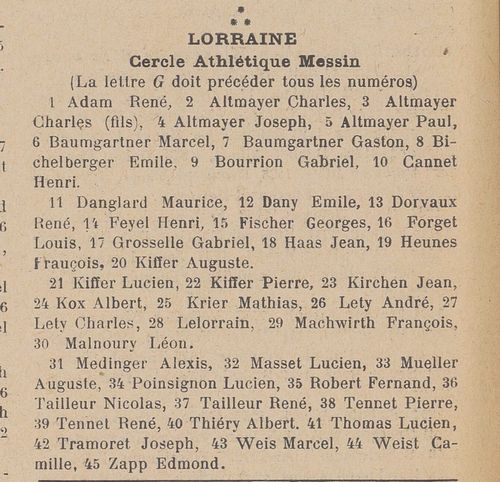 Tous les sports 19.12.1919.jpg