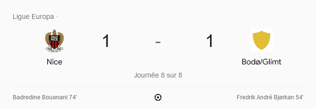 NIce Bodo Glimt - Recherche Google.jpg