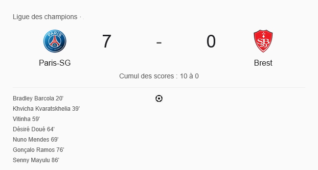 psg brest - Recherche Google.jpg