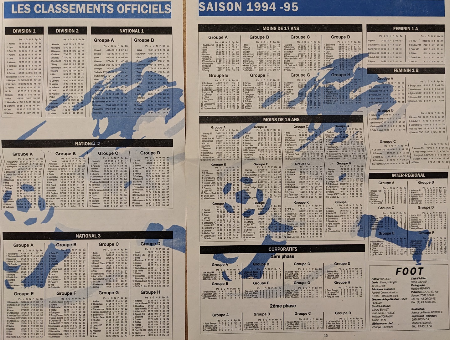 Classements 1994-95.jpg