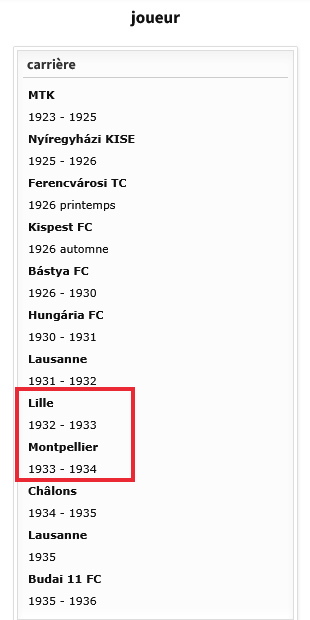 György Varga (Budapest 1906 - ) • Personnes • Magyarfutball.hu - la base de données du football hongrois.jpg