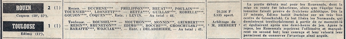 Rouen Toulouse.png