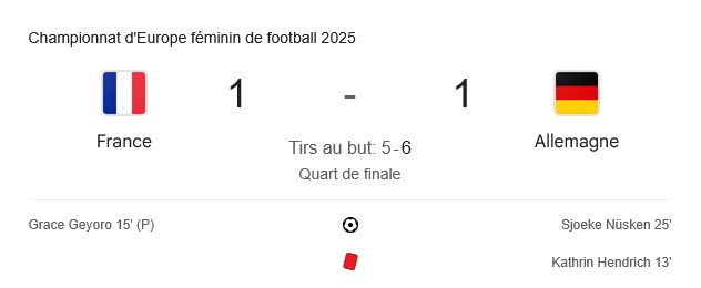 france allemagne feminin - Recherche Google.jpg