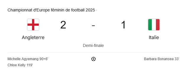Europe féminin de football 2025 - Recherche Google.jpg